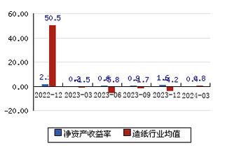 景兴纸业股票最新动态全面解析