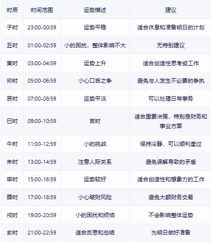 2024年香港免费资料推荐,绝对经典解释落实_bundle96.367