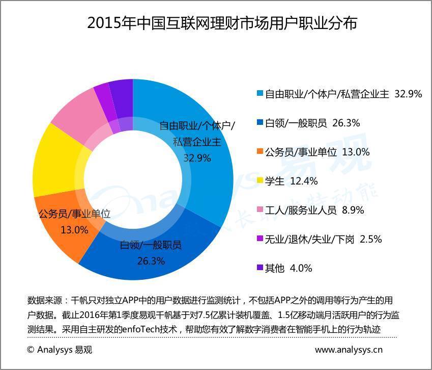 新澳门资料,数据支持方案设计_理财版67.109