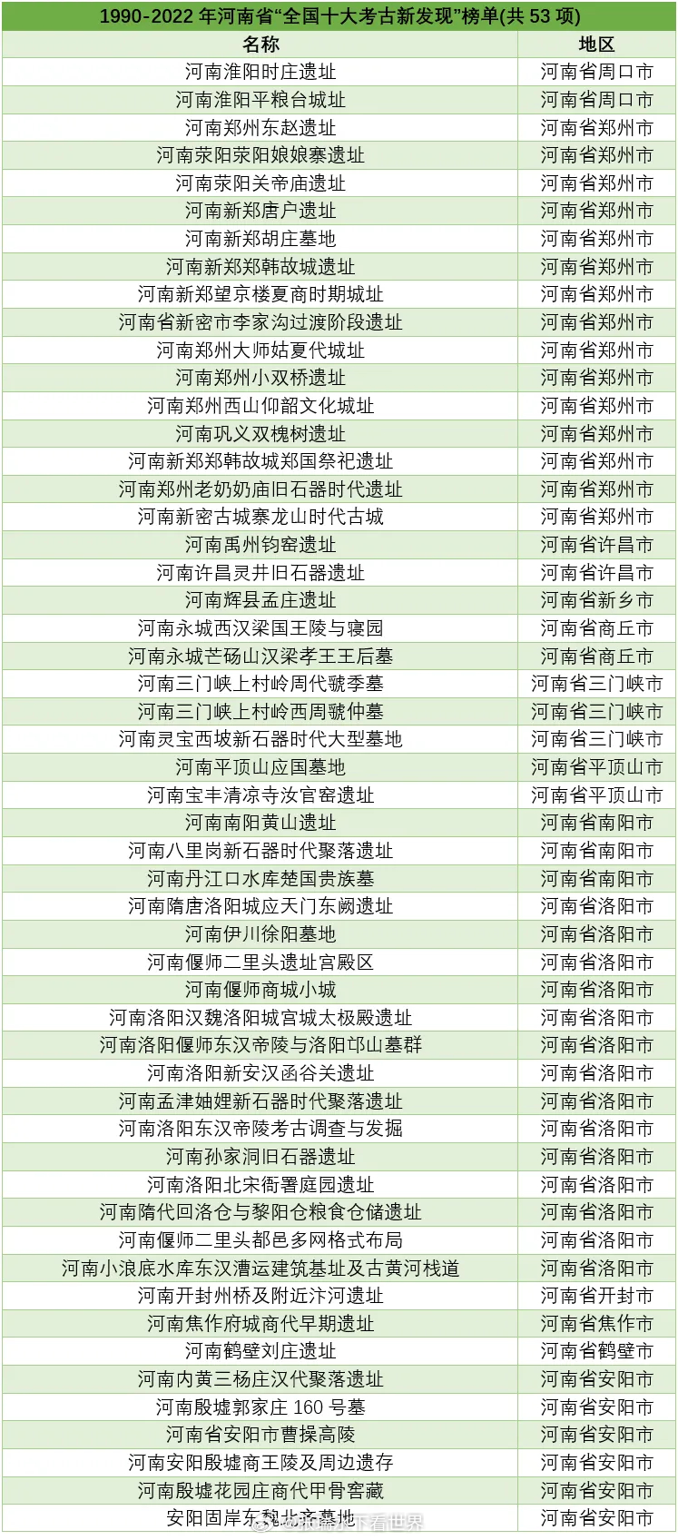 广东八二站新澳门彩,实地数据分析计划_3D27.426