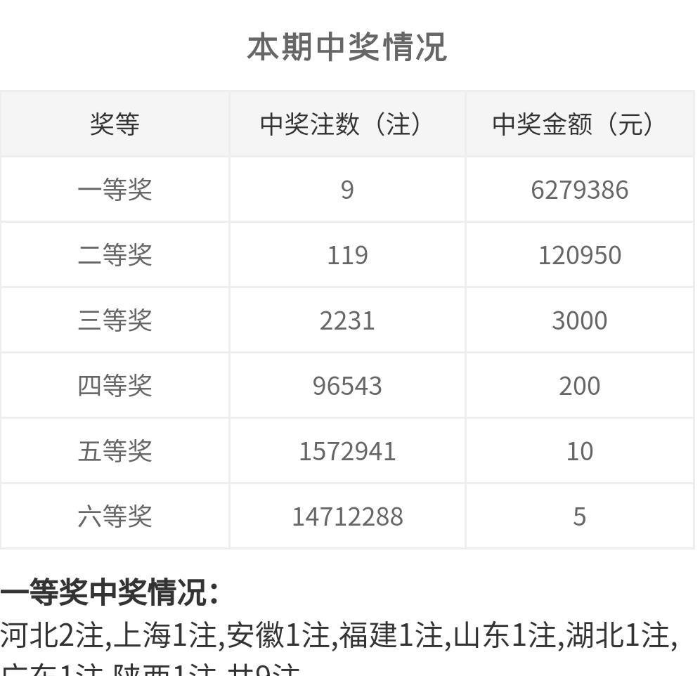 白小姐一码中期期开奖结果查询,全面设计执行策略_终极版99.876