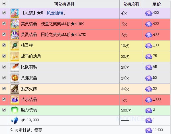 新奥门特免费资料大全7456,可靠分析解析说明_HT98.32