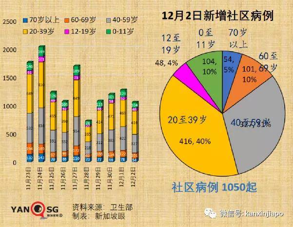 新澳天天开奖资料大全1050期,战略优化方案_zShop72.728