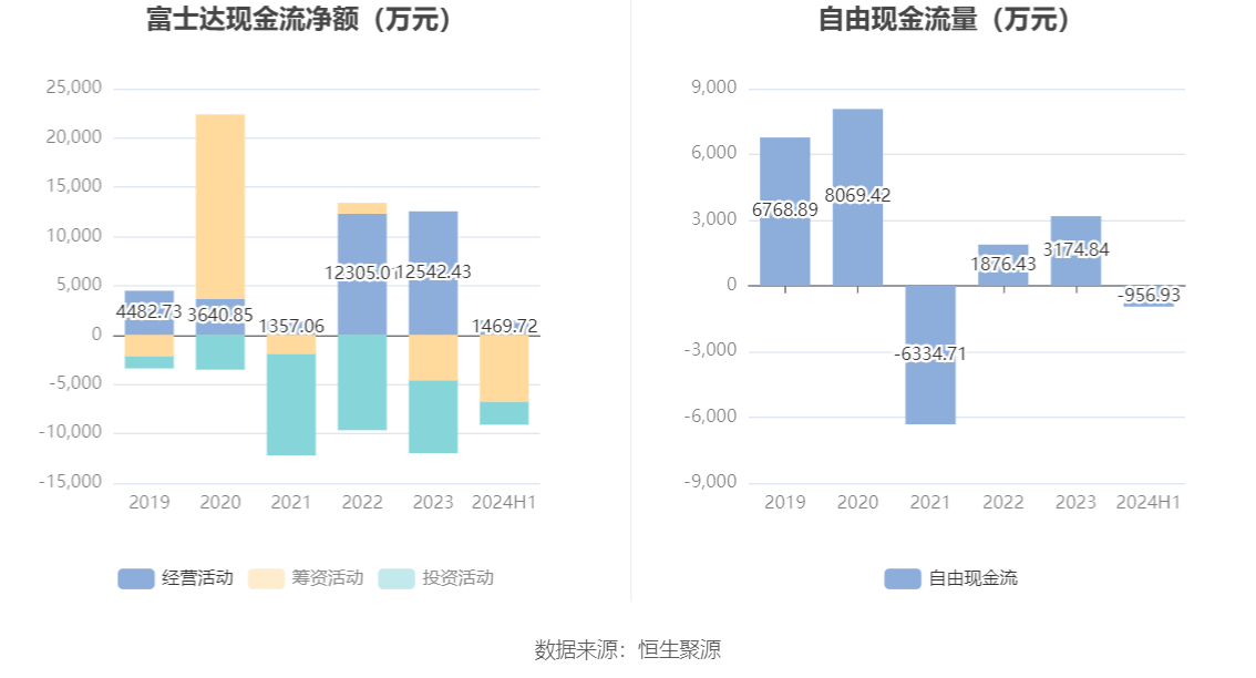 2024年新澳全年免费资料大全,项目管理推进方案_SE版71.956