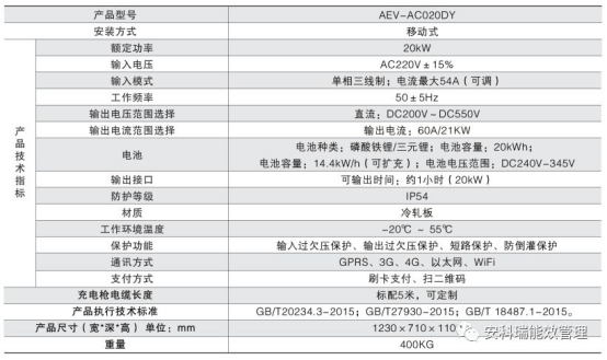 2024新奥正版资料大全,高速计划响应执行_ios48.543