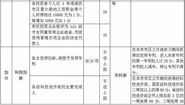 一码一肖100%中用户评价,准确资料解释落实_定制版67.146