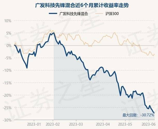 新澳门资料大全正版资料,实效设计解析_AP56.845