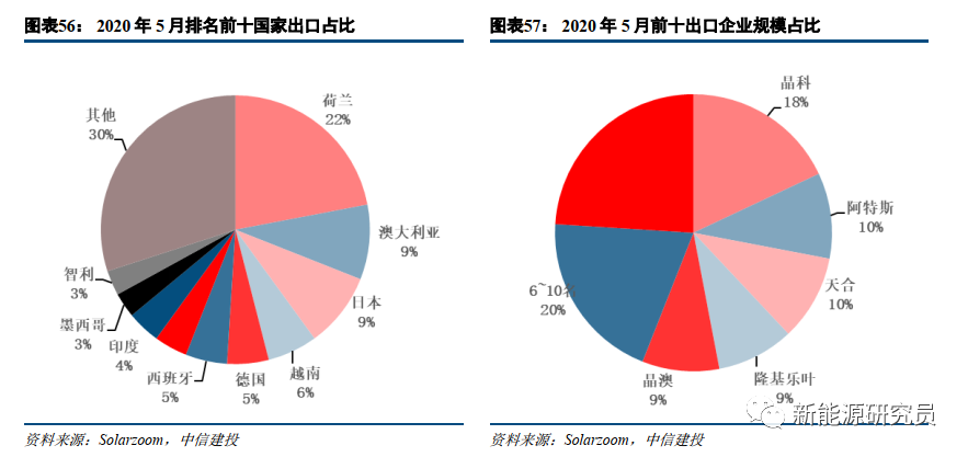 2024澳门天天开彩期期精准,稳定设计解析方案_YE版57.804