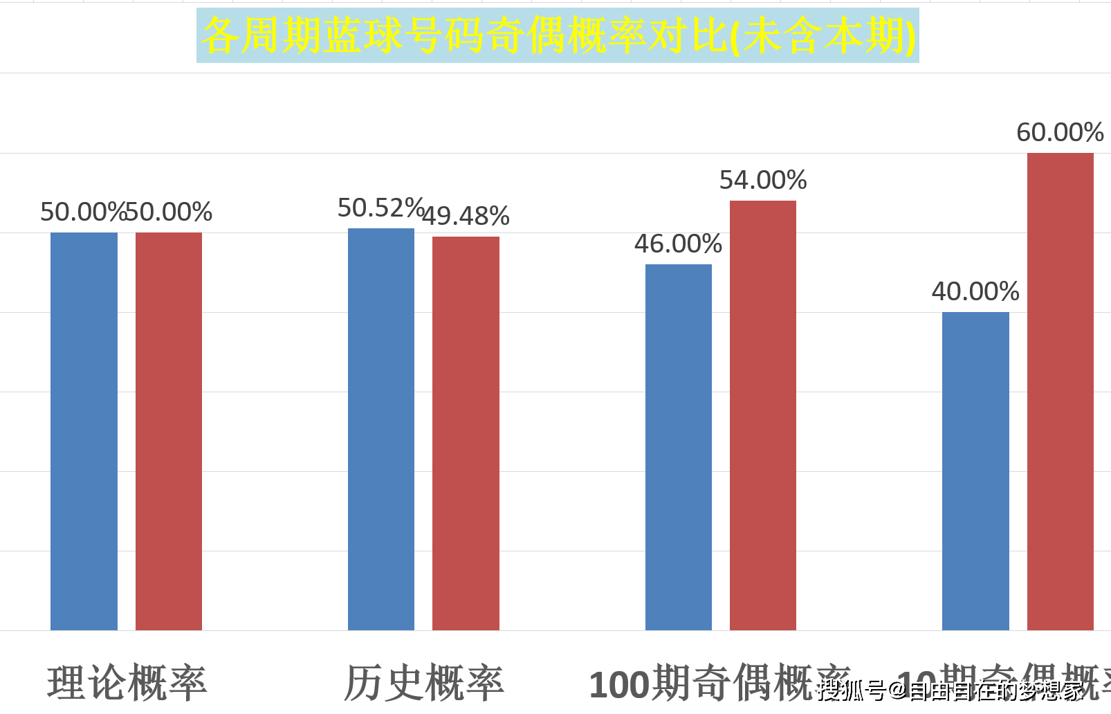 新澳门今晚开奖结果查询,数据分析驱动执行_HT46.571