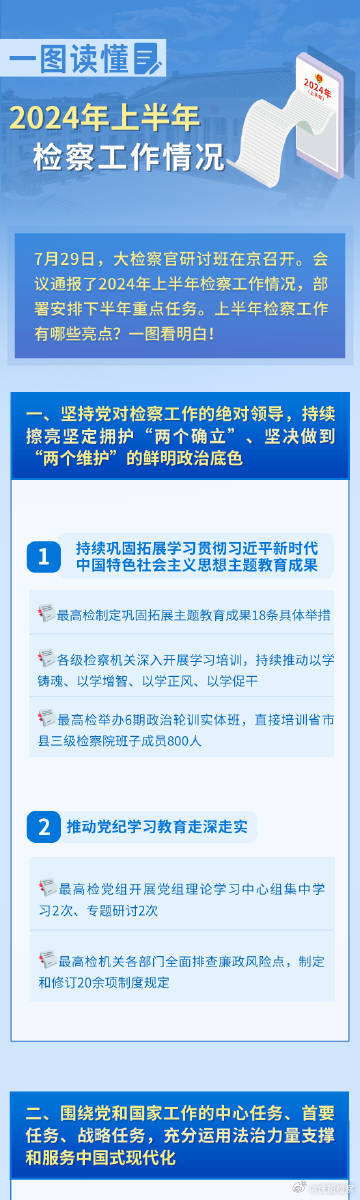 2024新奥正版资料最精准免费大全,经验解答解释落实_界面版29.448