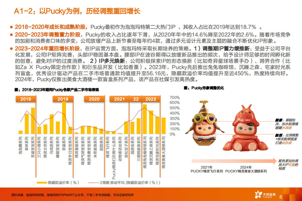 内部资料一肖一码,互动性执行策略评估_vShop49.421