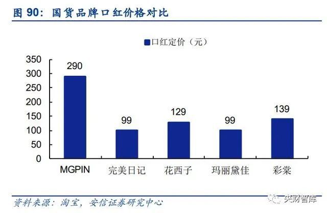 新澳天天彩免费资料,数据决策分析驱动_VE版79.172