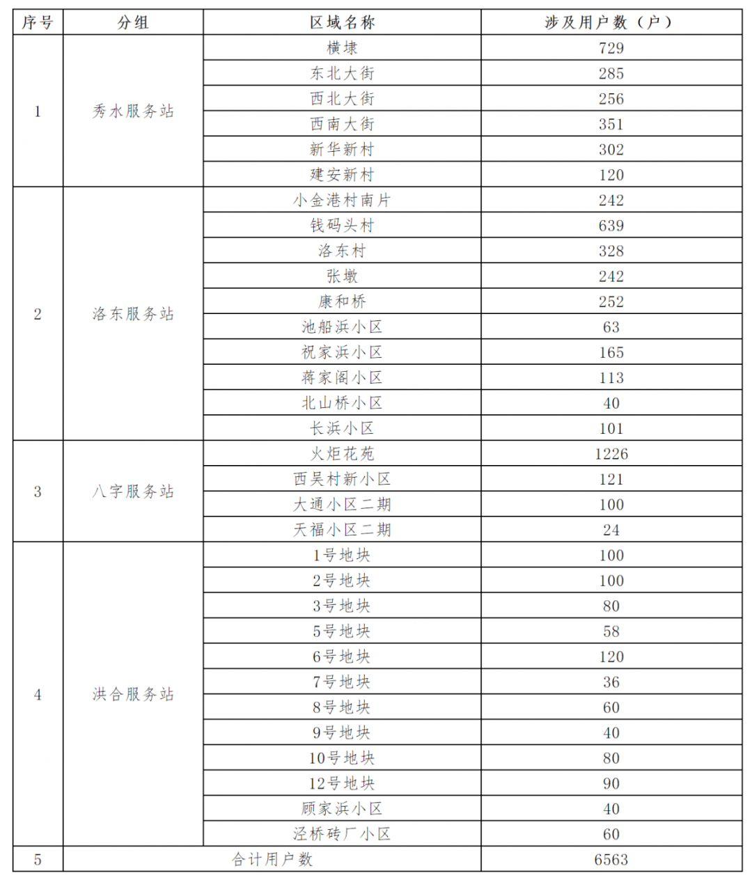 澳门一码一肖一待一中今晚,实践评估说明_挑战版91.521