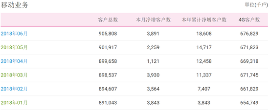 澳门今晚必开一肖1,全面执行数据设计_DX版75.372