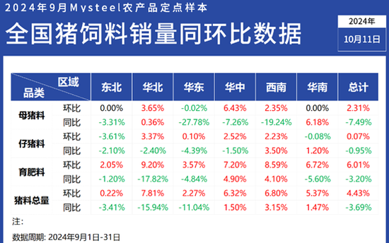 新澳好彩免费资料查询最新,深度应用数据解析_36069.88