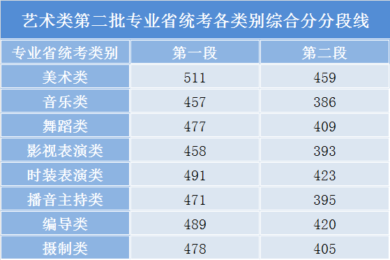 2024年新澳门今晚开奖结果,经济方案解析_Premium83.243