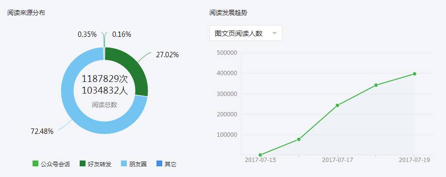 一码一肖100%,全面理解计划_vShop17.34