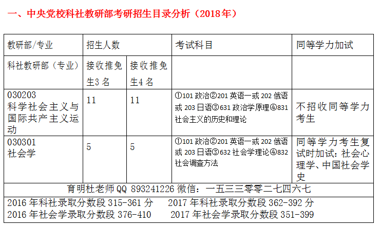 旧澳门开奖结果+开奖记录,专业分析解释定义_yShop95.619