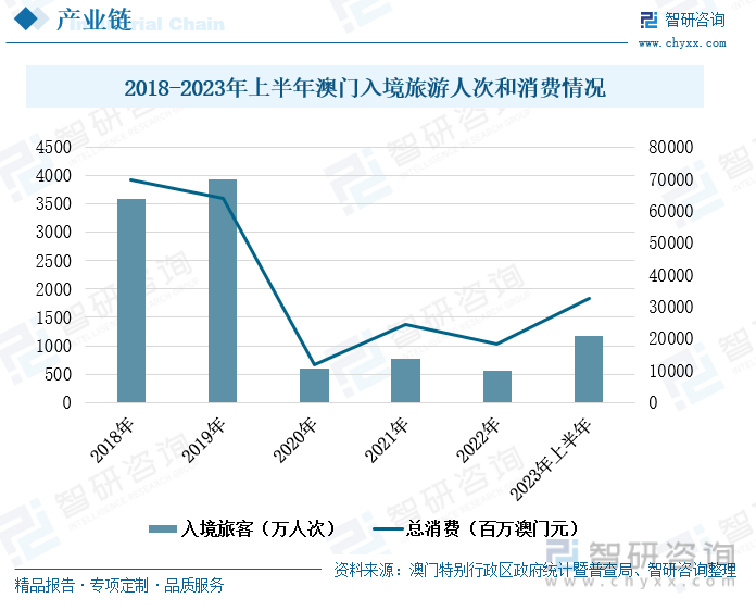 澳门王中王100%的资料2024年,未来规划解析说明_免费版78.983