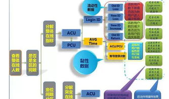 新澳彩资料免费长期公开,数据解析支持策略_XR50.791