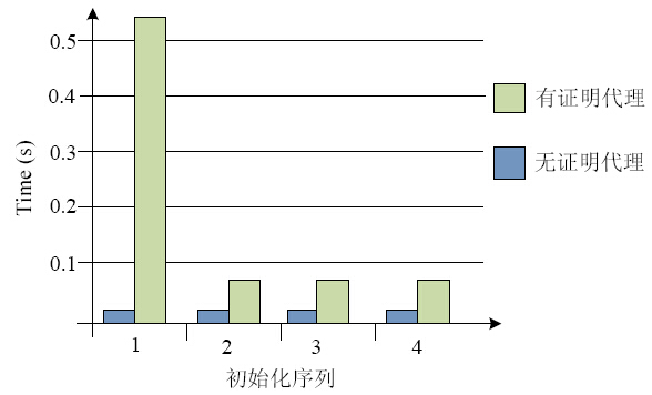 新澳门天天彩,可靠计划执行策略_X版53.799