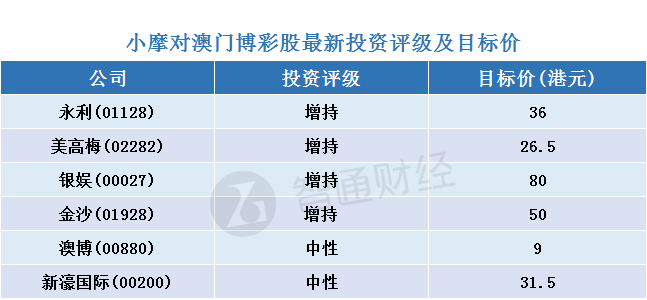 2024澳门天天开彩,系统化评估说明_Prestige68.19