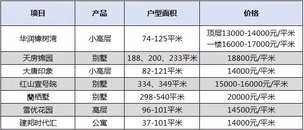 新奥门六开奖结果2024开奖记录,深入数据执行计划_进阶款28.785