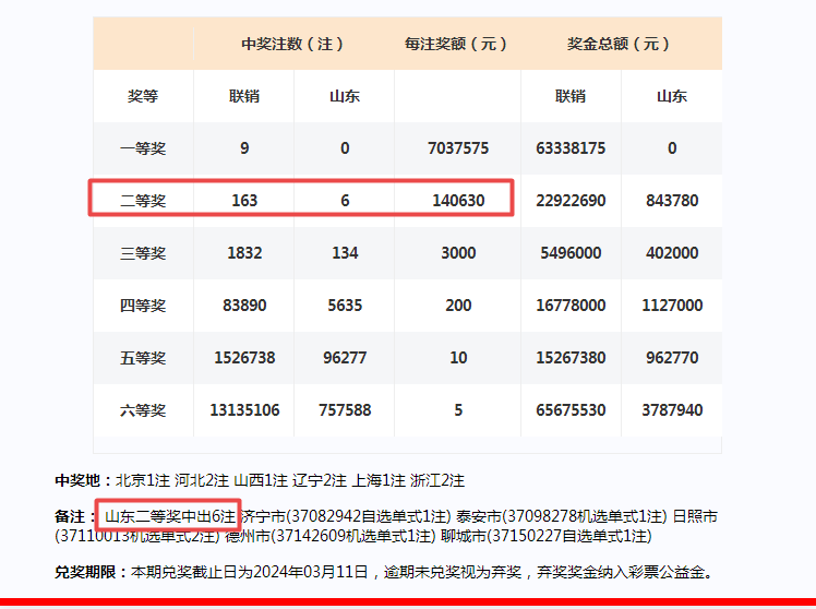 48k.ccm,澳门开奖结果2024年开奖结果,可靠计划策略执行_Pixel15.896