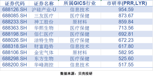 2024澳门特马今晚开奖结果出来,最新解答解析说明_微型版26.673