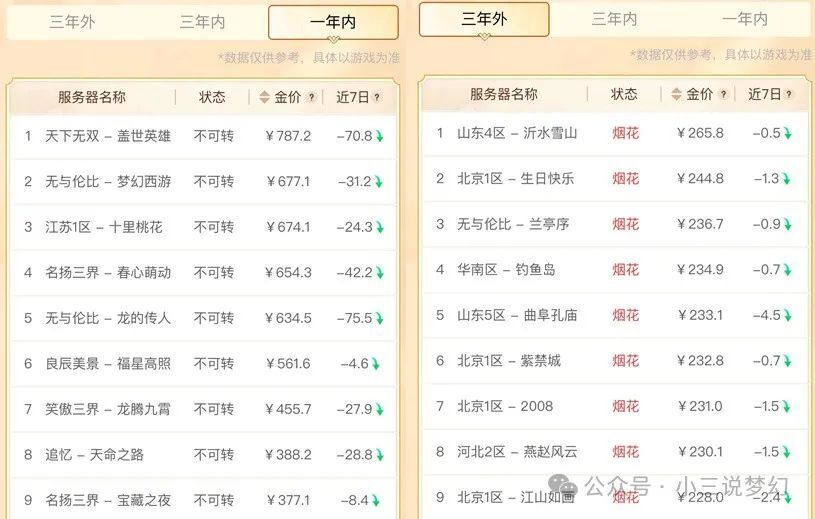 2024年澳门今晚开奖号码,高效性策略设计_复古版57.962