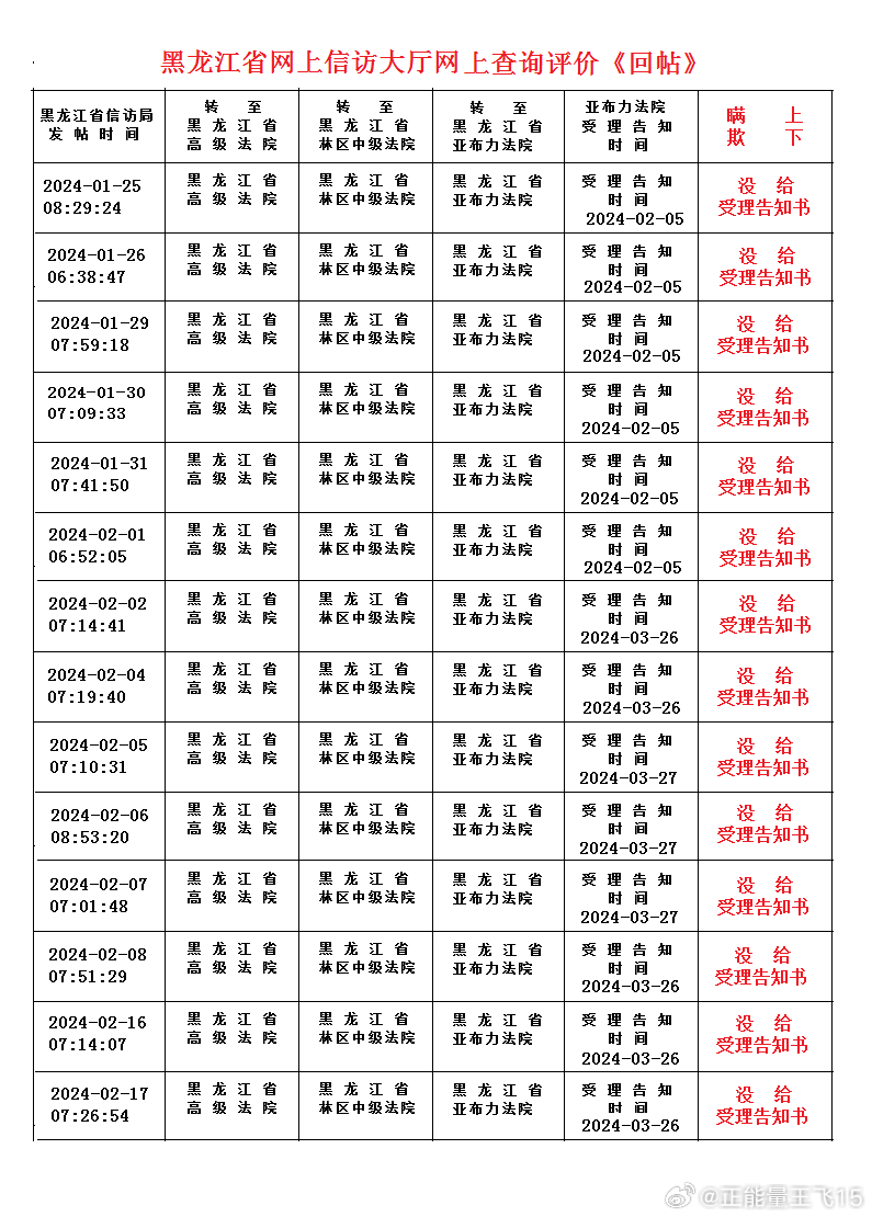 新澳门一码最精准的网站,确保成语解释落实的问题_特供款45.161