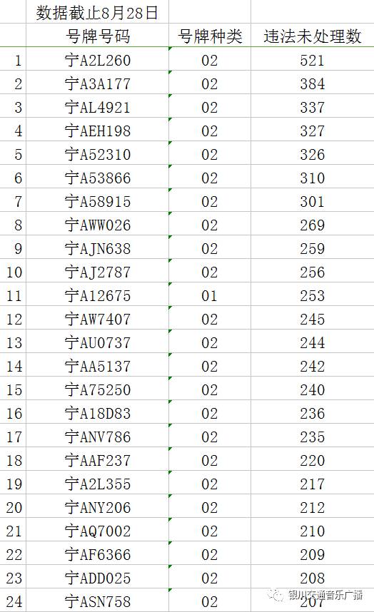 王中王100%期期准澳彩,整体讲解执行_挑战版91.521