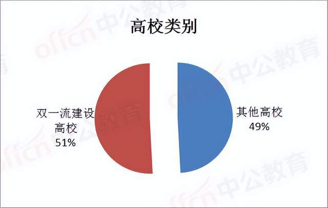 2024天天彩资料大全免费600,深层数据执行策略_黄金版80.285