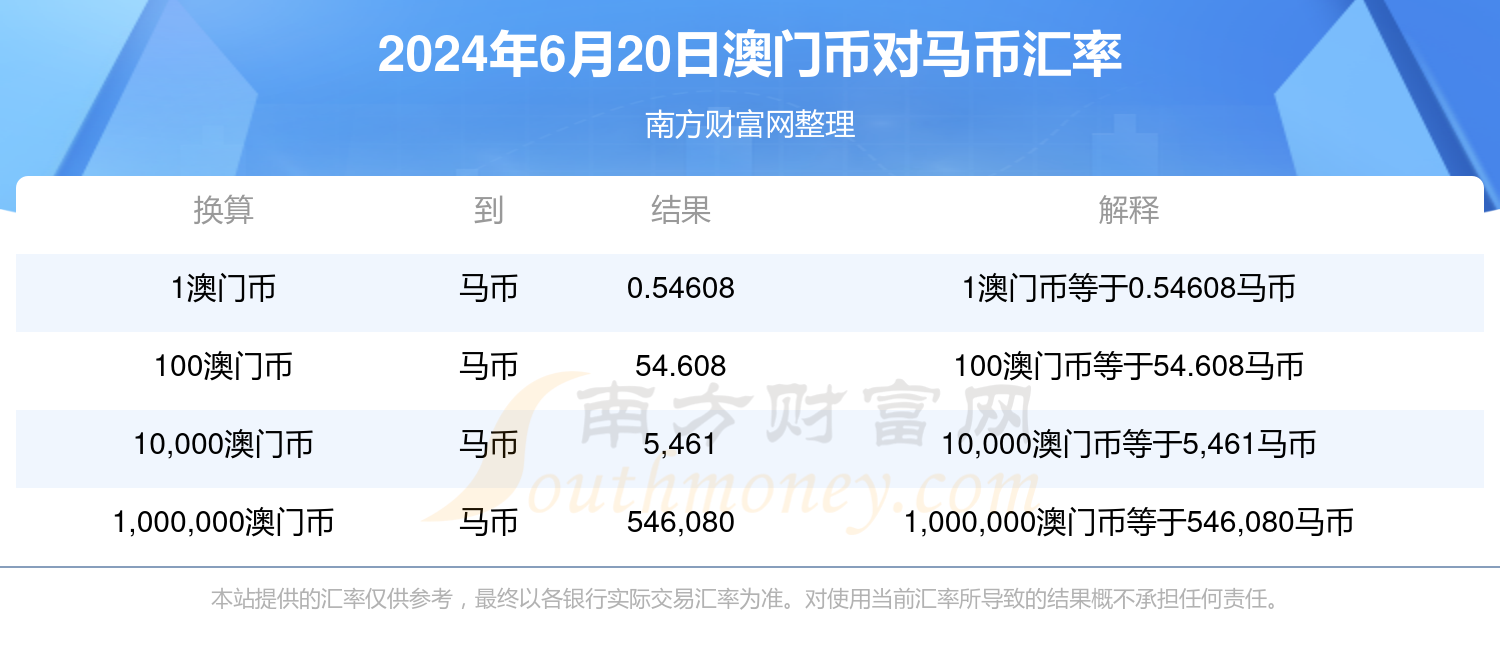 2024年今晚澳门特马,收益分析说明_mShop24.865