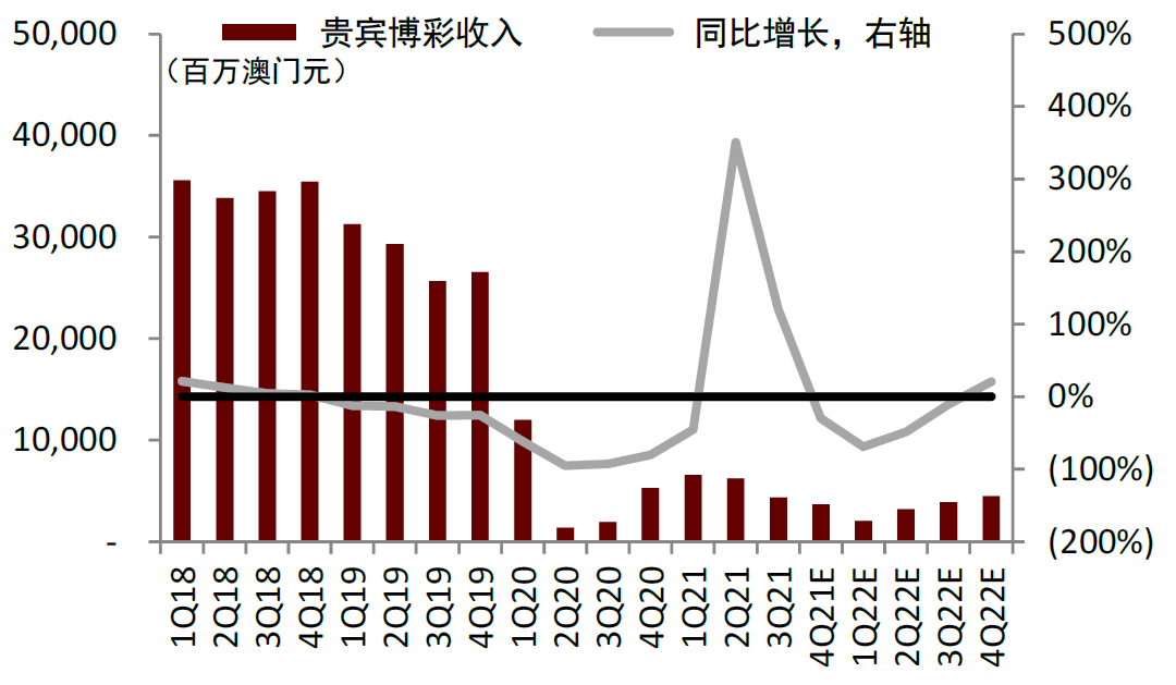 2024年澳门天天开好彩,数据导向策略实施_XP77.540