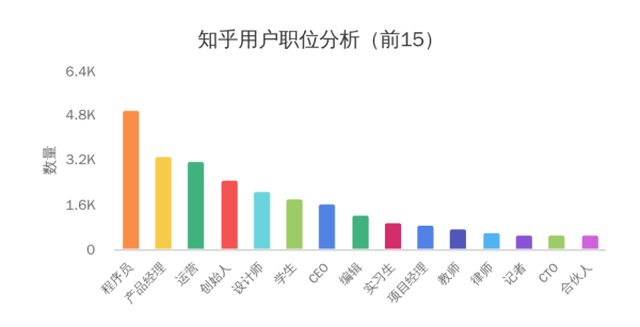 2024新奥正版资料免费大全,深层策略执行数据_4DM35.119