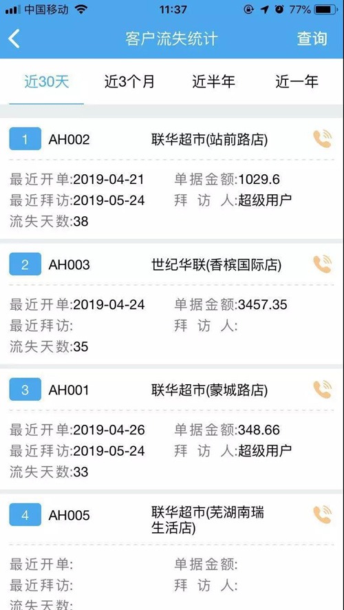 管家婆最准的资料大全,实地分析验证数据_Mixed44.945