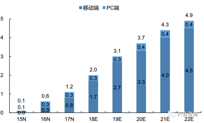 2024年香港正版资料免费直播,实效设计计划解析_V版25.679