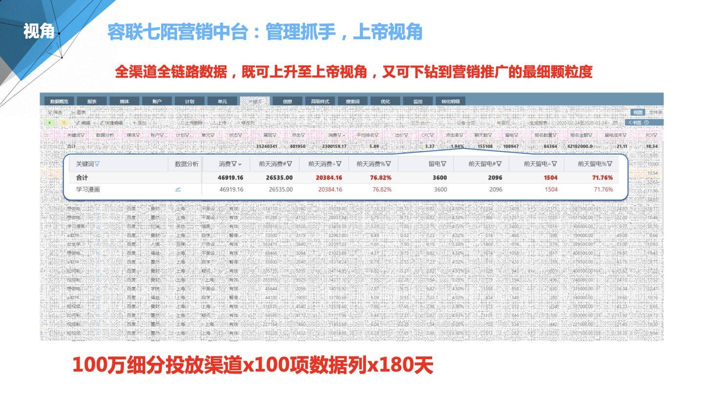 2024年管家婆100%中奖,定性评估说明_ios39.427