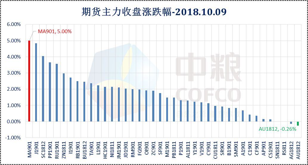 2024香港今期开奖号码,全面分析数据执行_完整版24.800