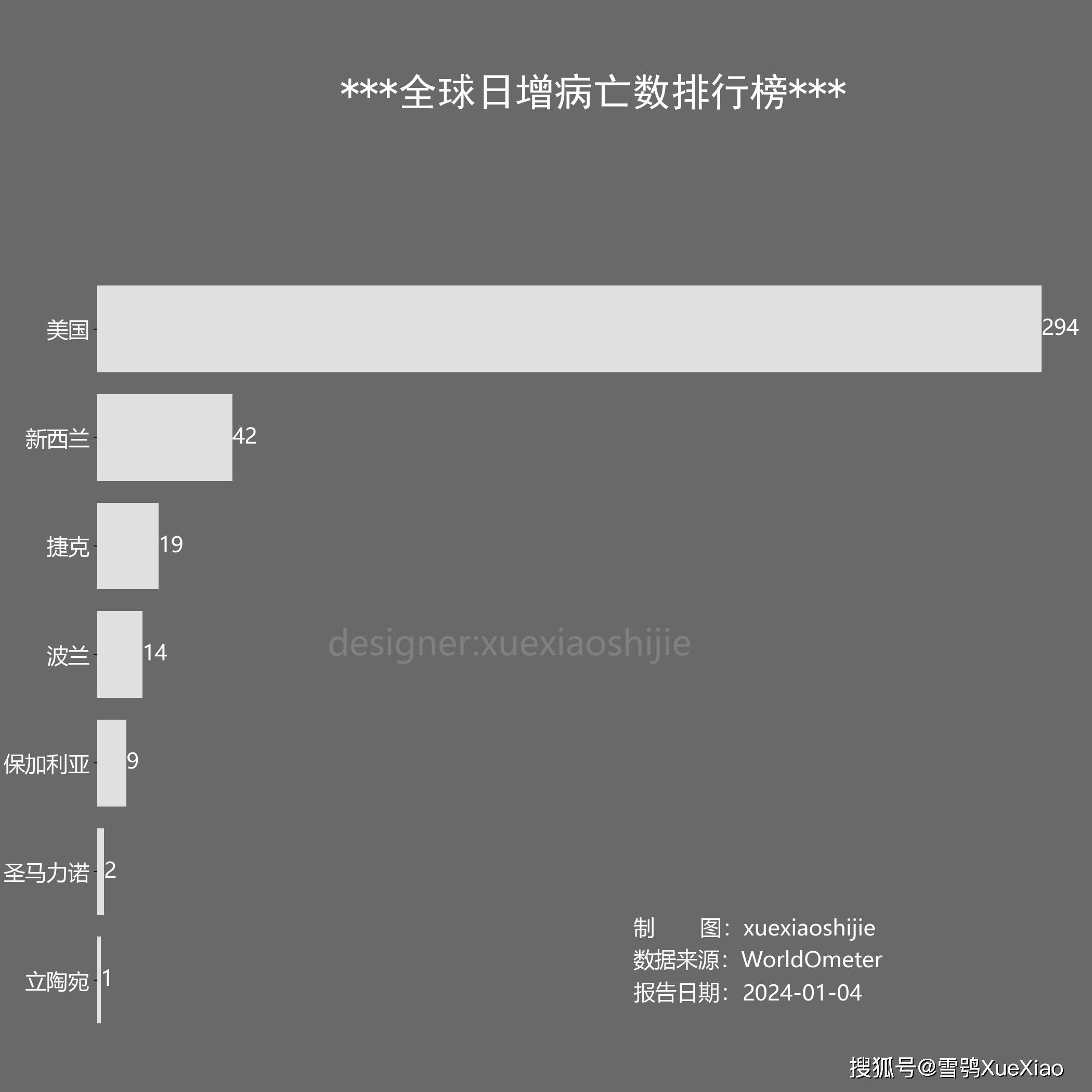 2024澳门码今晚开奖结果,实地评估说明_AR版7.672