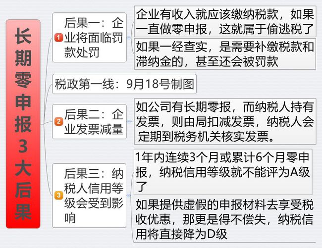 新澳今天最新资料晚上出冷汗,收益成语分析落实_开发版13.597