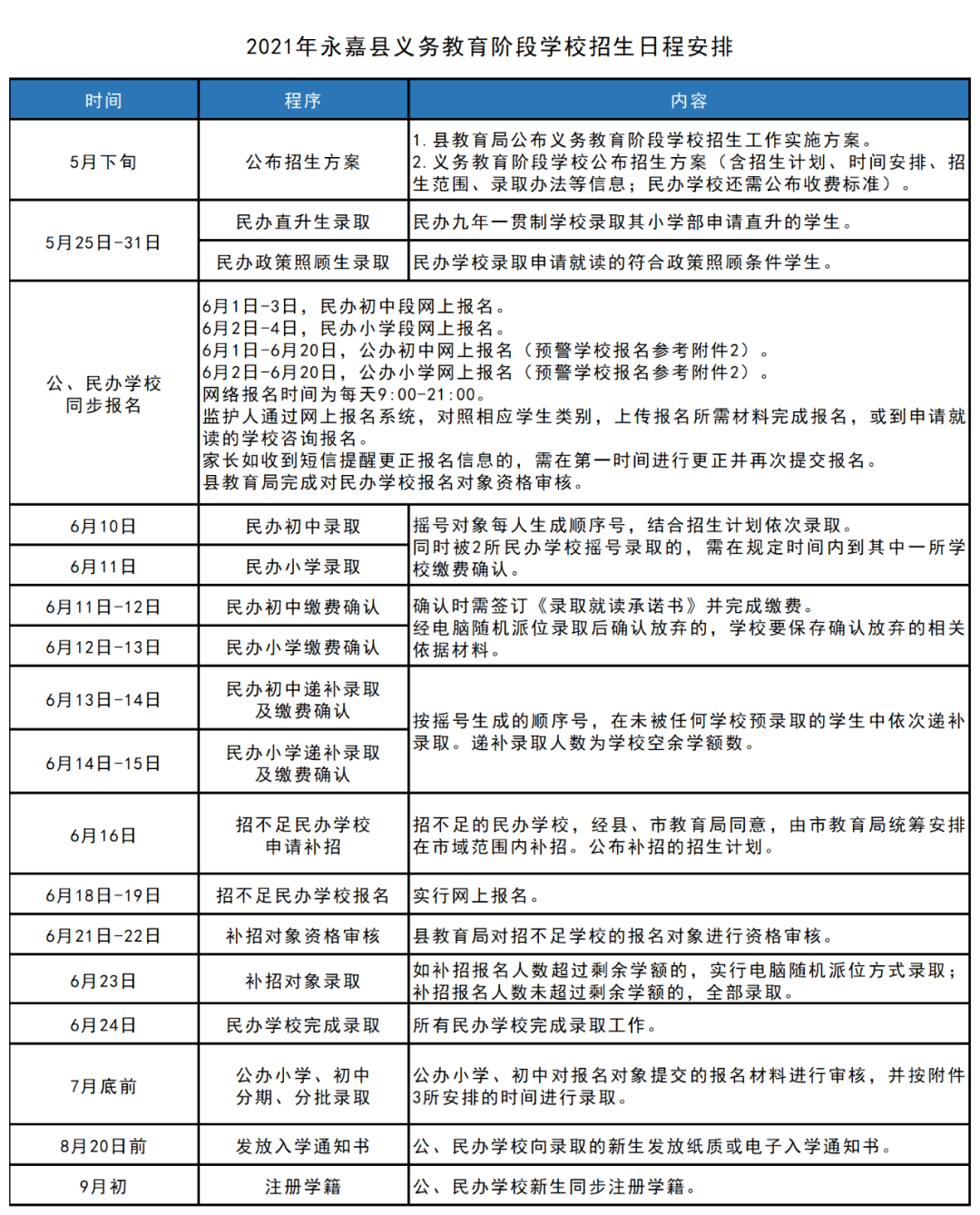 澳门彩三期必内必中一期,创造力策略实施推广_Z94.606