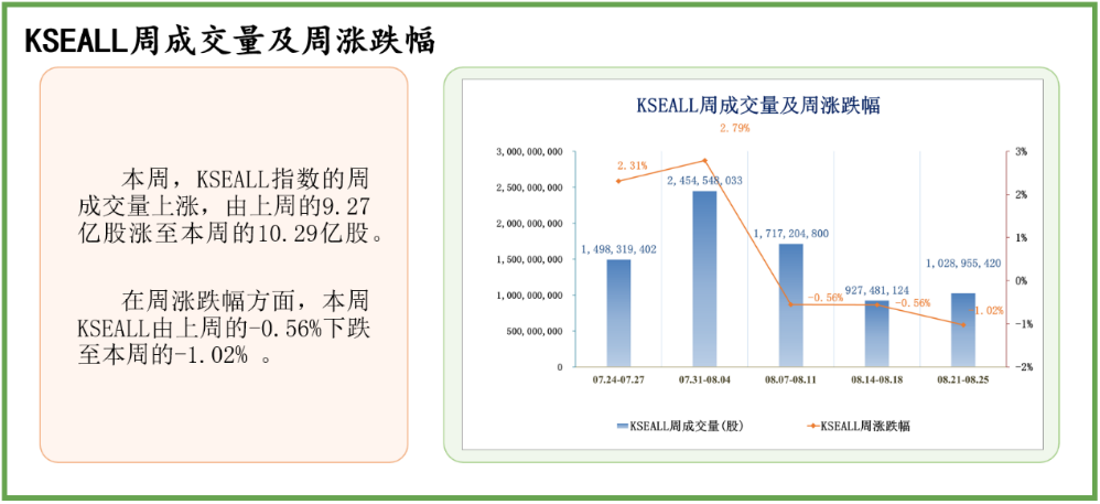 2024澳门正版资料大全,全面数据分析实施_LT63.485