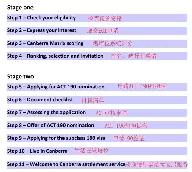 新澳天天彩免费资料,实用性执行策略讲解_CT60.986