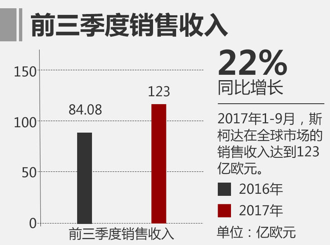 澳门王中王100的资料论坛,数据引导策略解析_Elite89.871