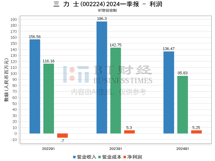 2024澳门正版开奖结果209,深入解析设计数据_WP17.677