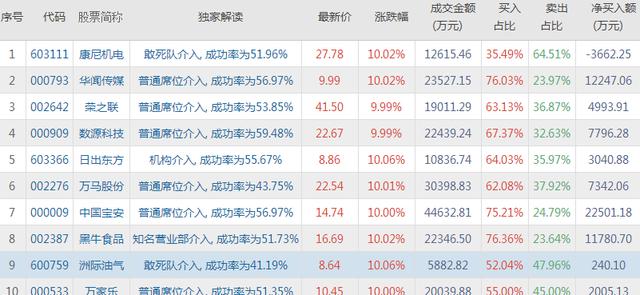 2024澳门特马今晚开奖06期,实践数据解释定义_XR75.626