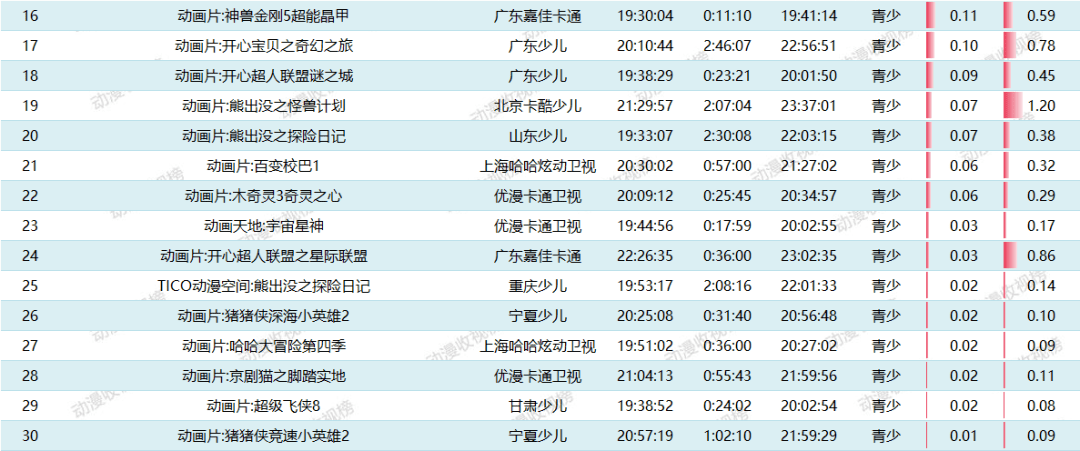 2024澳门特马今晚开奖49图,深入数据应用计划_顶级版31.981