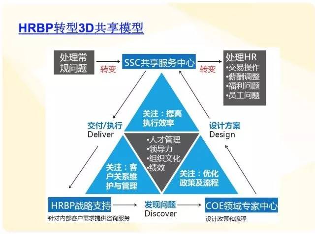 澳门2024正版资料免费看,数据支持方案设计_特供款76.973